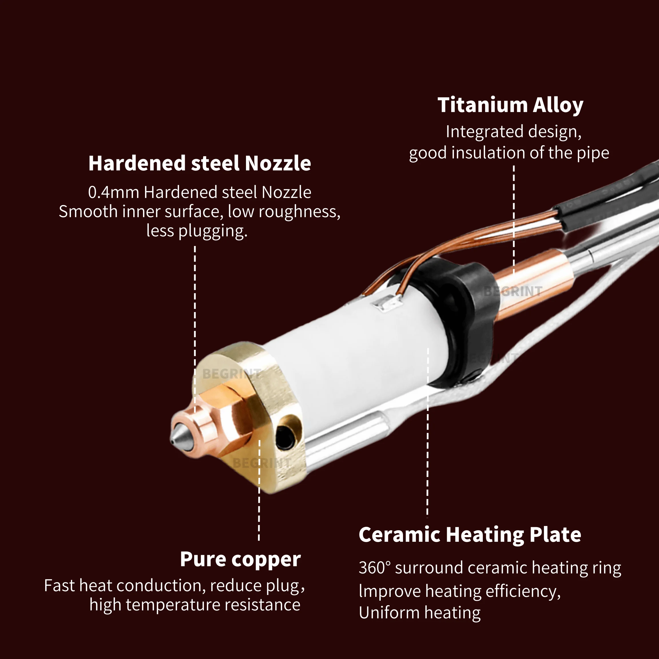 Zestaw Hotend do Creality Hi C – 3D Printing Nozzle recenzja i cena