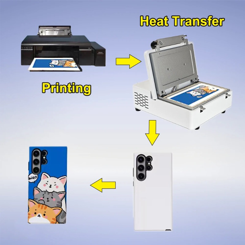 Maszyna do sublimacji próżniow – 3D Printing Iphone recenzja i cena