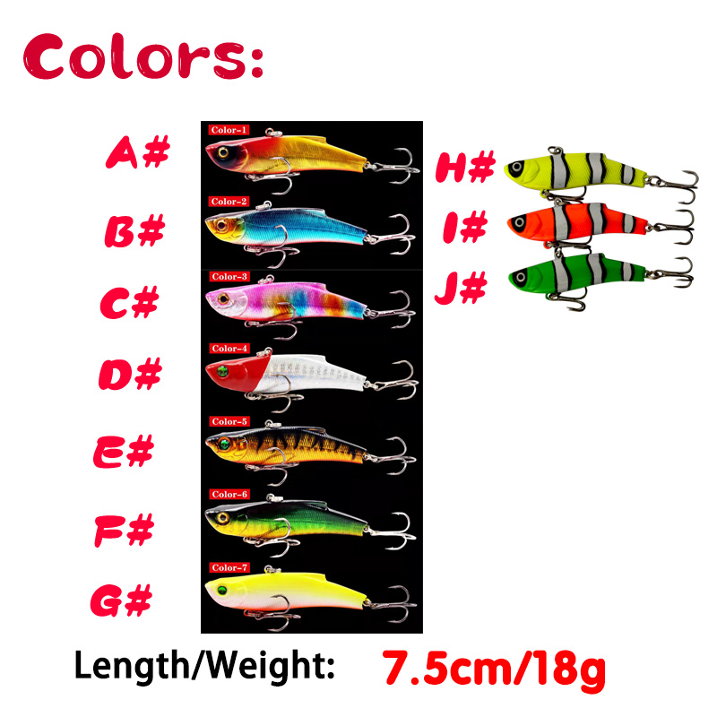 Fuheno 1 sztuk 7.5cm 18g przyn – 3D Printing Lure recenzja i cena