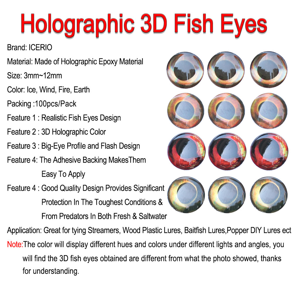 ICERIO 100 sztuk holograficzne – 3D Printing Lure recenzja i cena