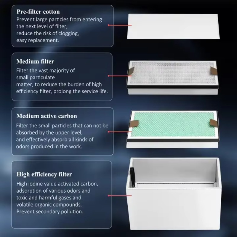 KNOKOO 350W Przemysłowy Odsysa – 3D Printing Industry recenzja i cena