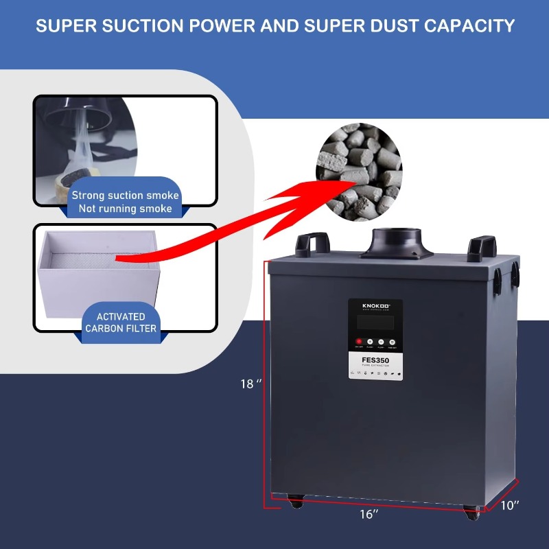 KNOKOO 350W Przemysłowy Odsysa – 3D Printing Industry recenzja i cena
