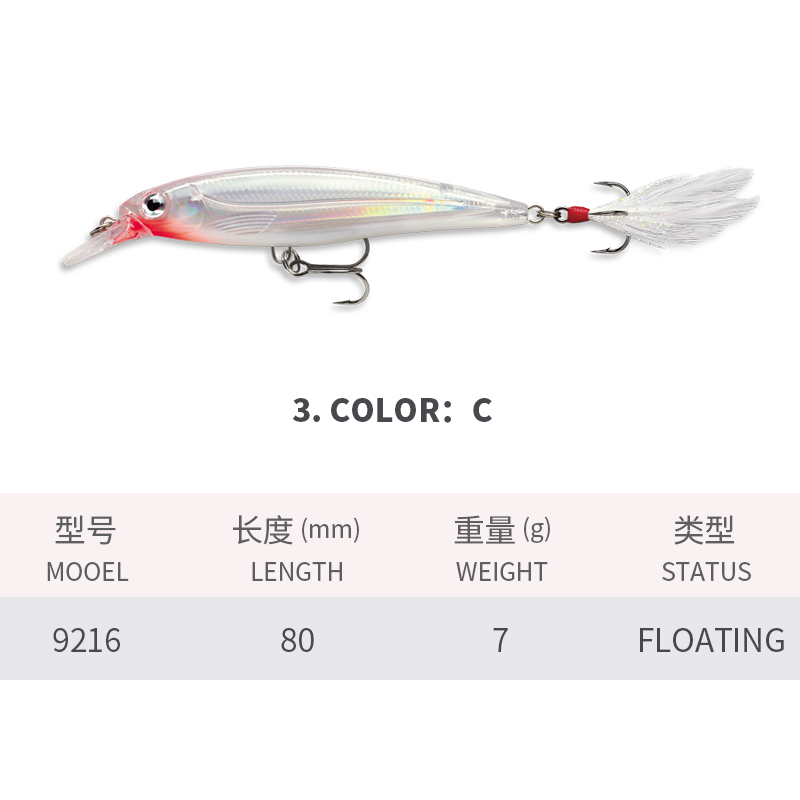 Pływające przynęty Minnow 70mm – 3D Printing Lure recenzja i cena