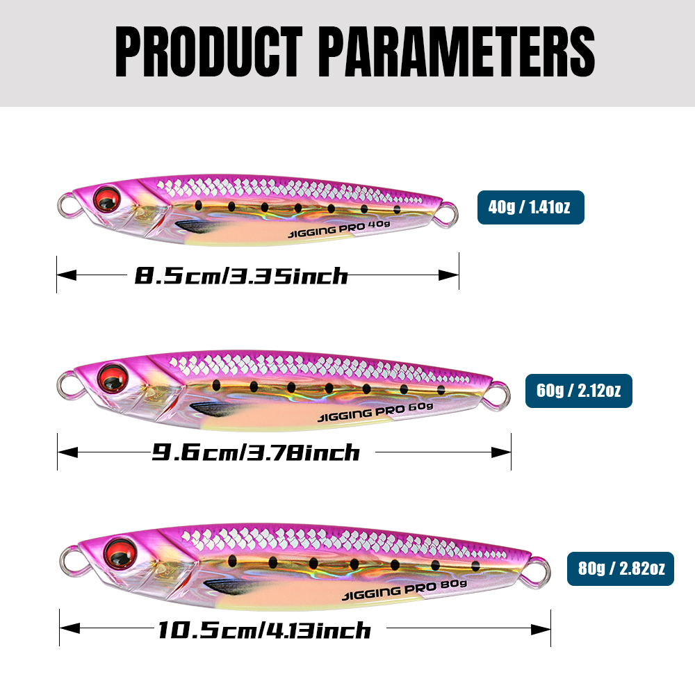 Przynęta do jigowania JIGGING  – 3D Printing Lure recenzja i cena