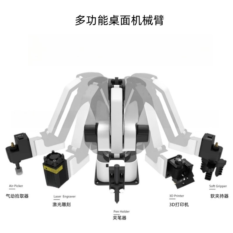 Wielofunkcyjne ramię robota do – 3D Printing Robot Arm recenzja i cena