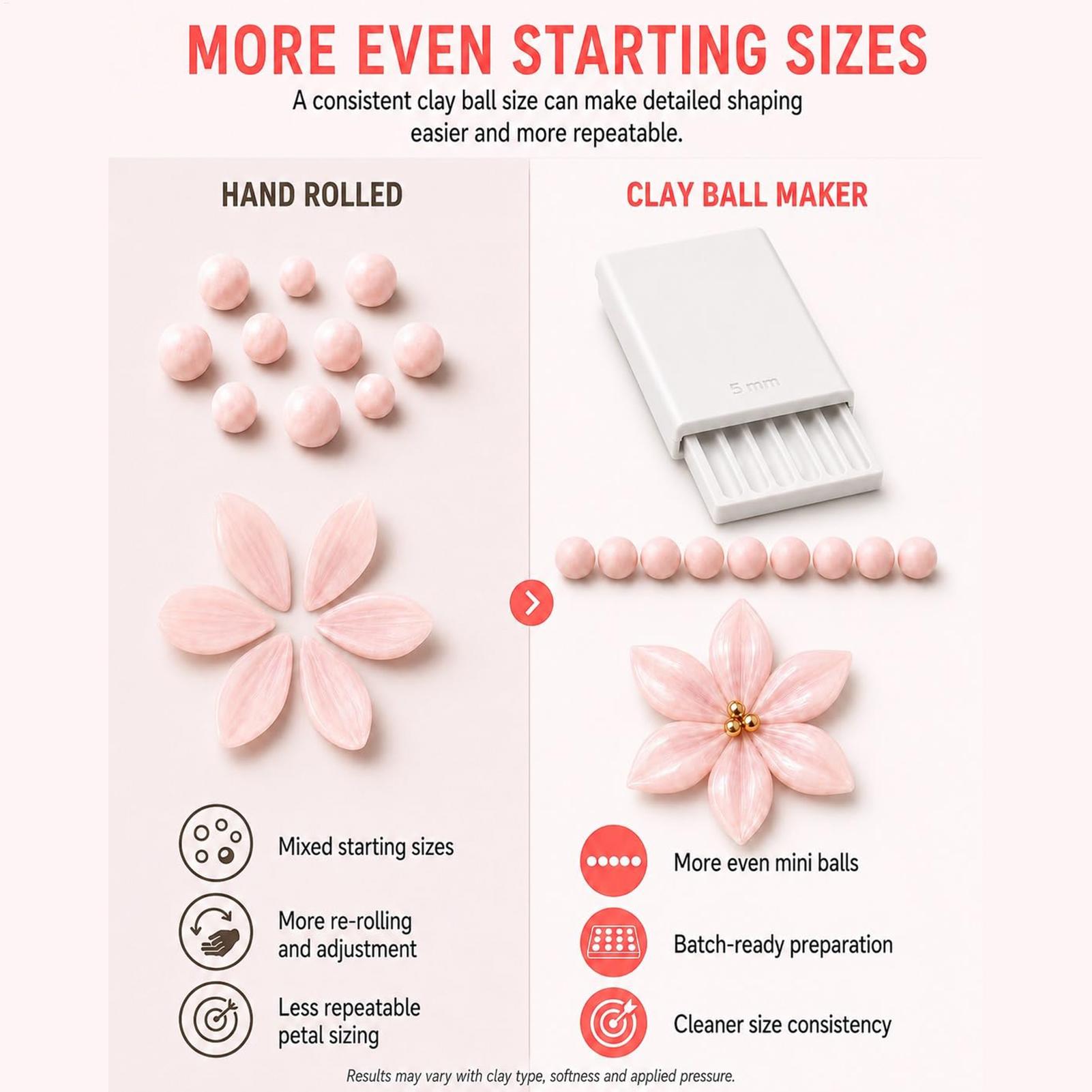 DIY 2mm 3mm 4mm 5mm Wałek do m – 3D Printing Maker recenzja i cena